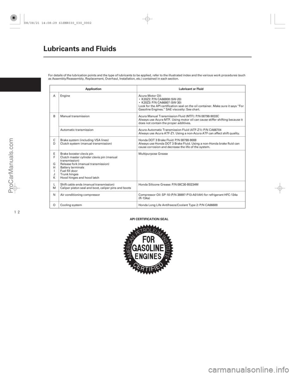 ACURA CSX 2006  Service Service Manual 
(#)
Application Lubricant or Fluid
3-2Lubricants and Fluids
API CERTIFICATION SEAL
For details of the lubrication points and the type of lubricants t