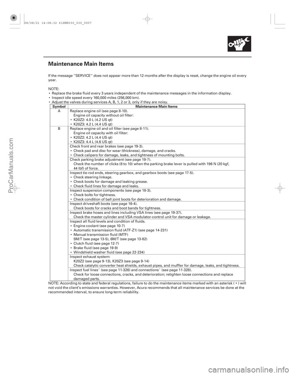 ACURA CSX 2006  Service Repair Manual (#)Symbol Maintenance Main Items
3-7
Maintenance Main Items
If the message ‘‘SERVICE’’ does not appear more than 12 months after the display is r