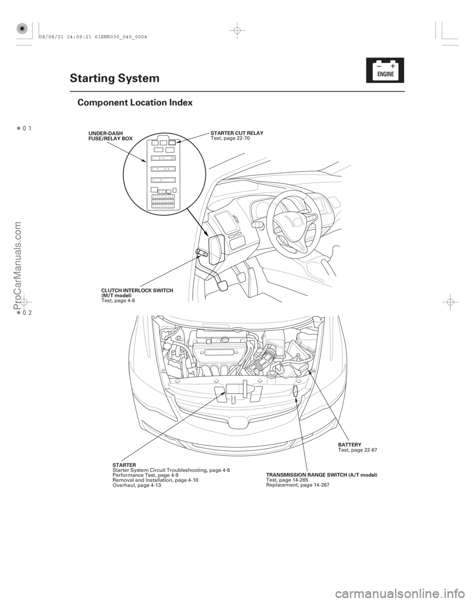 ACURA CSX 2006  Service Repair Manual Î
Î(#)
4-3
Starting System
Component Location Index
UNDER-DASH
FUSE/RELAY BOX
STARTER CUT RELAY
CLUTCH INTERLOCK SWITCH
(M/T model)
STARTER T