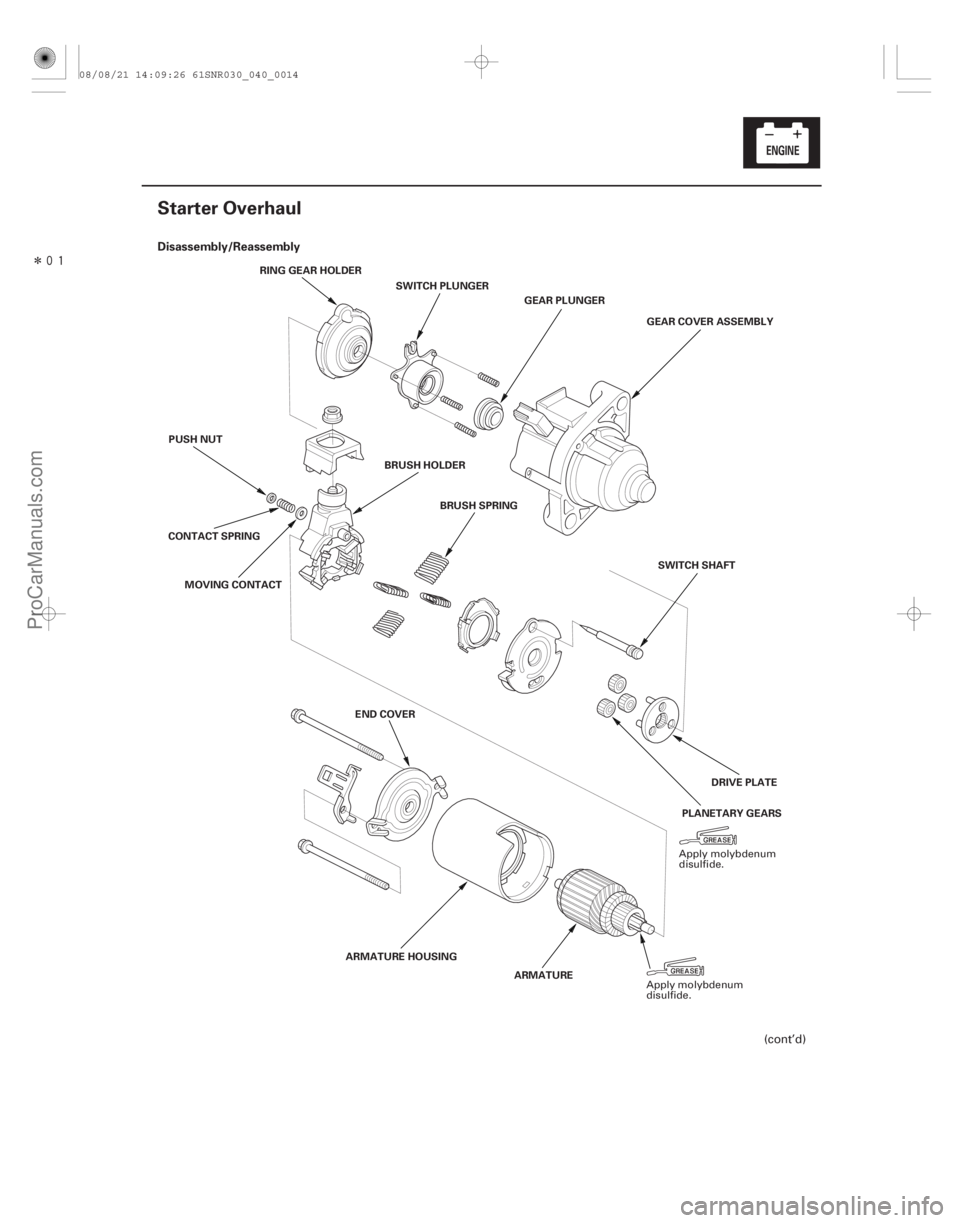 ACURA CSX 2006  Service Manual PDF Î
(#
!) Disassembly/Reassembly
4-13
Starter Overhaul
PLANETARY GEARS
RING GEAR HOLDER
SWITCH PLUNGER
GEAR COVER ASSEMBLY
SWITCH SHAFT DRIVE PLATE
BRUS