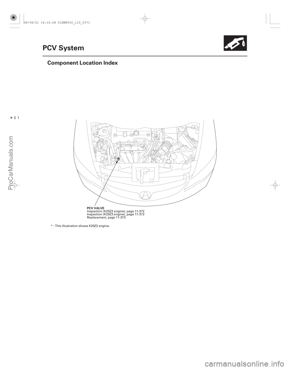 ACURA CSX 2006  Service Repair Manual Î
(#)
11-371
PCV System
Component Location Index
PCV VALVE
Inspection (K20Z2 engine), page 11-372
Inspection (K20Z3 engine), page 11-372
Replacement