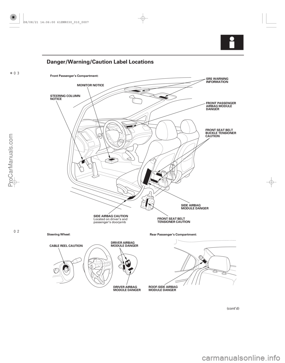 ACURA CSX 2006  Service Repair Manual Î (#)
1-7
Danger/Warning/Caution Label Locations
FRONT PASSENGER
AIRBAG MODULE
DANGER
FRONT SEAT BELT
TENSIONER CAUTION SRS WARNING
INFORMATION