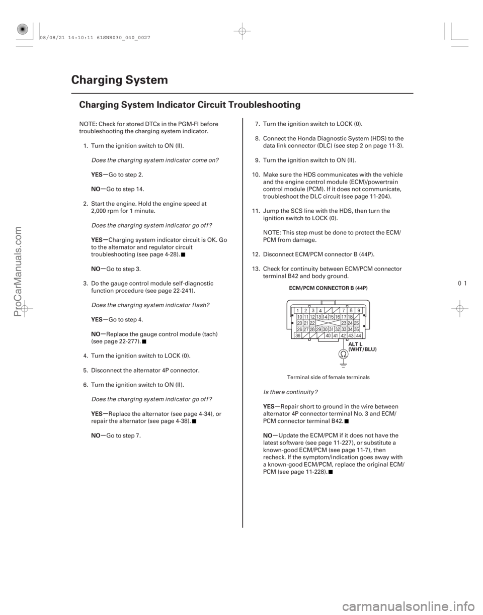 ACURA CSX 2006  Service Manual PDF 
(#


)
µ
µ
µ
µ
µ
µ
µ
µ µ
µ
YES
NO
YES
NO
YES
NO
YES
NO
YES
NO
4-26Charging System
Charging System Indicator Circuit Troubleshooting
