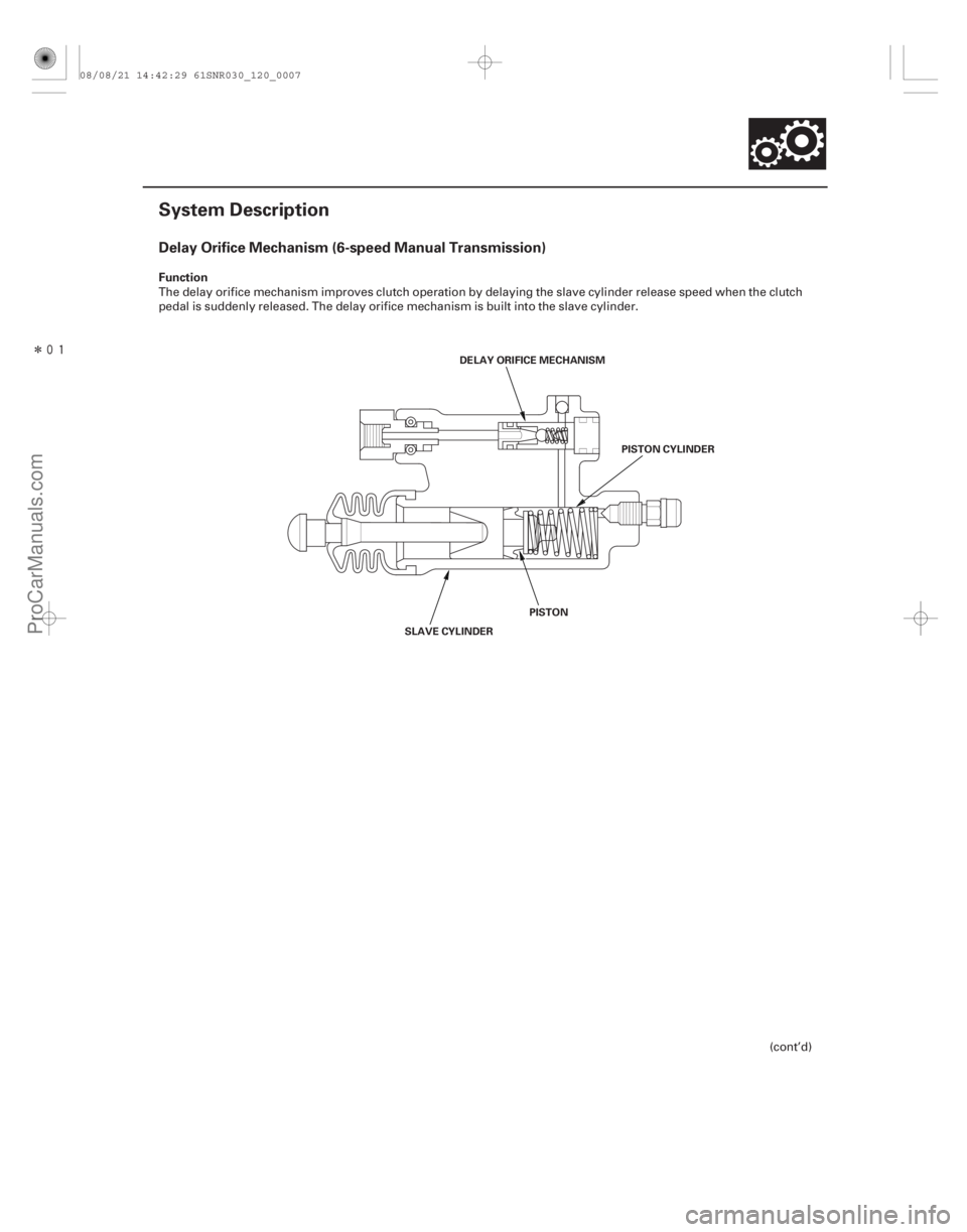 ACURA CSX 2006  Service Repair Manual Î
(#

)
Delay Orifice Mechanism (6-speed Manual Transmission)
Function
12-5
System Description
DELAY ORIFICE MECHANISM
SLAVE CYLINDER PISTONPISTON CYL