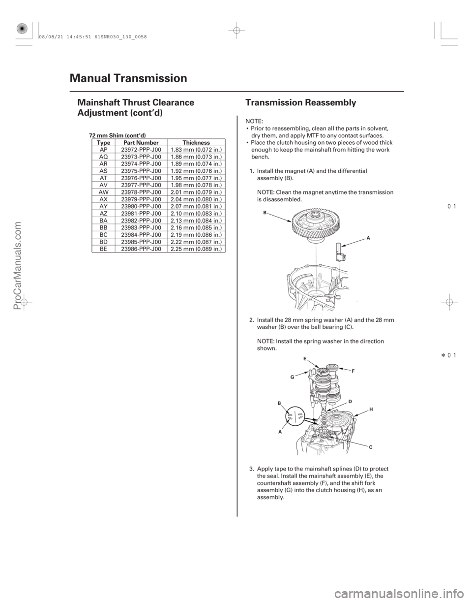 ACURA CSX 2006  Service Repair Manual 
Î
(#

!)
72 mm Shim (cont’d)
Type Part Number Thickness
13-5613-56Manual Transmission
Mainshaft Thrust Clearance
Adjustment (cont’d)
Transmis