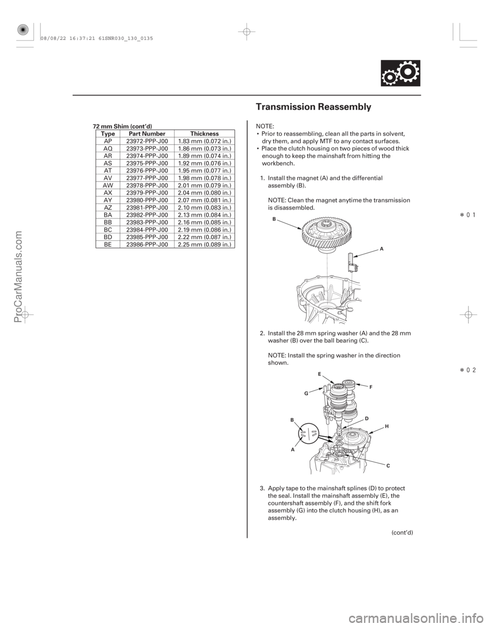 ACURA CSX 2006  Service Repair Manual Î
Î
(#

!)
72 mm Shim (cont’d)
Type Part Number Thickness
13-13313-133
Transmission Reassembly
B
A
C
A F
G
B D
E
H
AP 23972-PPP-J00 1.83 mm (0