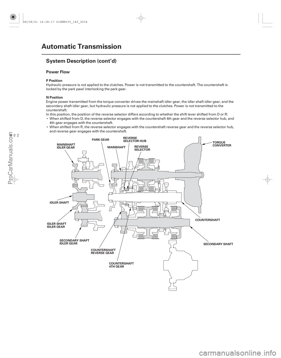 ACURA CSX 2006  Service Repair Manual Î(#

)
Power Flow
P Position
N Position
14-32Automatic Transmission
System Description (cont’d)
TORQUE
CONVERTER
COUNTERSHAFT
MAINSHAFT
MAINSHAFT
I