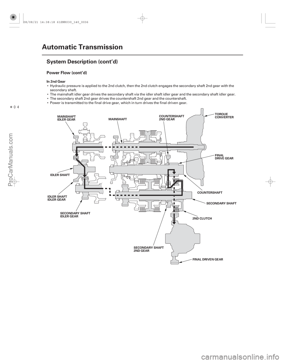 ACURA CSX 2006  Service Repair Manual Î
Power Flow (cont’d)
In 2nd Gear
14-34Automatic Transmission
System Description (cont’d)
2ND CLUTCH
COUNTERSHAFT
2ND GEAR
SECONDARY SHAFT
2ND GEAR FINAL DRIVEN GEARTORQUE
CONVERTER
COUNTERS