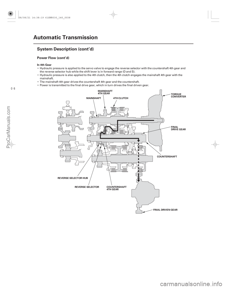 ACURA CSX 2006  Service Repair Manual 
Power Flow (cont’d)
In 4th Gear
14-36Automatic Transmission
System Description (cont’d)
COUNTERSHAFT
4TH GEAR
4TH CLUTCH
MAINSHAFT
4TH GEAR
REVERSE SELECTOR
REVERSE SELECTOR HUB
FINAL DRIVEN 
