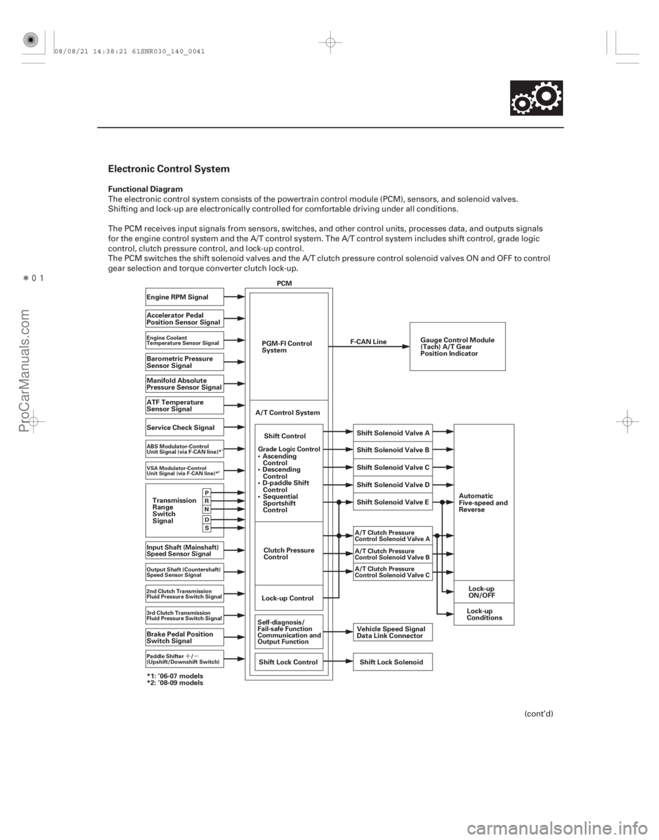 ACURA CSX 2006  Service Repair Manual Î
(#


)
´µ
Electronic Control System
Functional Diagram
14-39
*1: ’06-07 models
*2: ’08-09 models Engine RPM Signal
Accelerator Pedal
Position