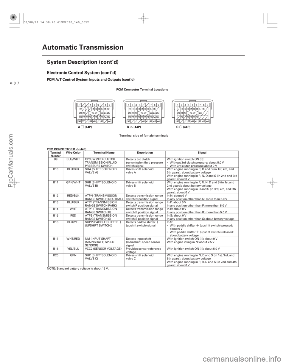 ACURA CSX 2006  Service Repair Manual ´´´
´
Î
ØÚ Ó
Ú
Electronic Control System (cont’d)
PCM A/T Control System Inputs and Outputs (cont’d)
PCM CONNECTOR B (44P)Wire Color Terminal Name Description SignalTerminalN
