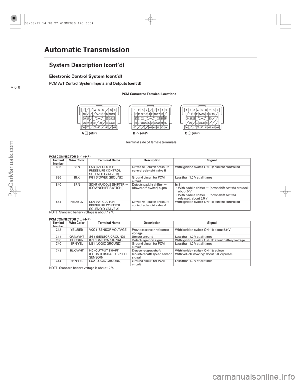 ACURA CSX 2006  Service Repair Manual µµµ
µ
Î
ØÚ Ó
Ú
Ó
Electronic Control System (cont’d)
PCM A/T Control System Inputs and Outputs (cont’d)
PCM CONNECTOR B (44P)Wire Color Terminal Name Description Signal
PCM 