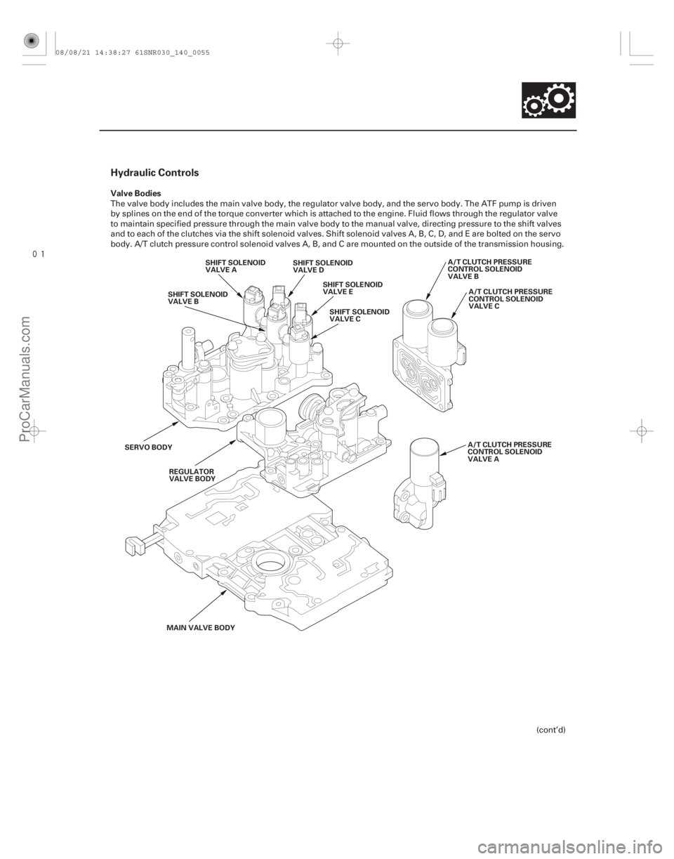 ACURA CSX 2006  Service Repair Manual 
(#


)
Hydraulic Controls
Valve Bodies
14-53
SHIFT SOLENOID
VALVE DSHIFT SOLENOID
VALVE E
SHIFT SOLENOID
VALVE C
SHIFT SOLENOID
VALVE A
SHIFT SOLENOID
V