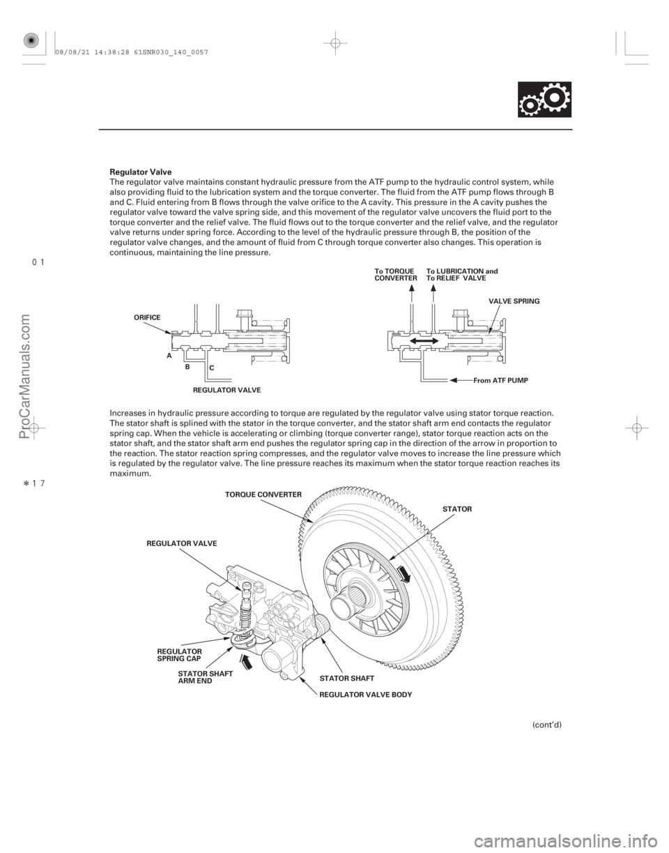 ACURA CSX 2006  Service Repair Manual 
Î
 Regulator Valve
14-55
To TORQUE
CONVERTER
From ATF PUMP
To LUBRICATION and
To RELIEF VALVE
C
B
A
REGULATOR VALVE
ORIFICE
VALVE SPRING
STATOR
TORQUE CONVERTER
REGULATOR VALVE
REGULATOR
SPR