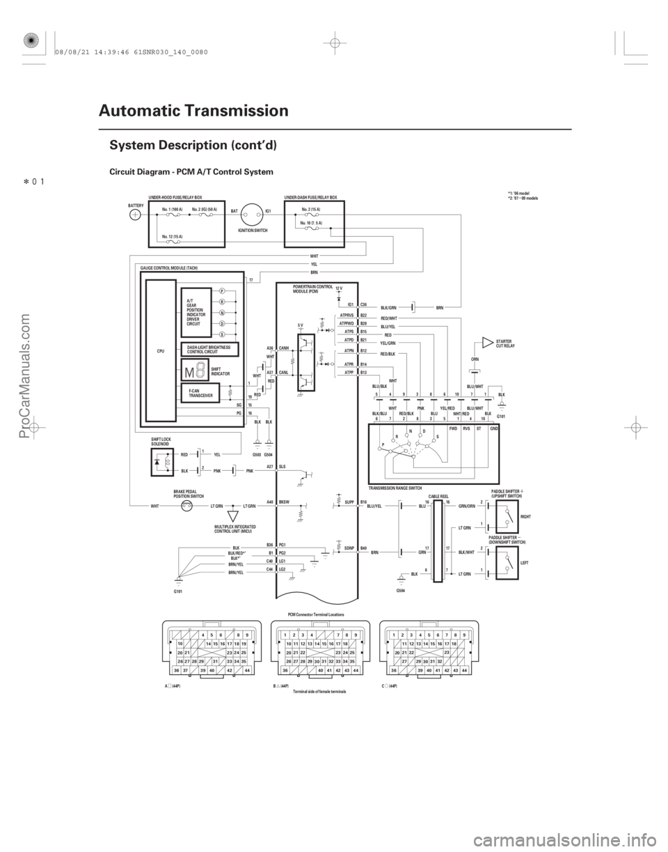 ACURA CSX 2006  Service Repair Manual Î
(#

)
Ó
Ú
Ø µ
µ ´
Circuit Diagram - PCM A/T Control System
14-78Automatic Transmission
System Description (cont’d)
LT GRN
BRN
SDNP B40
