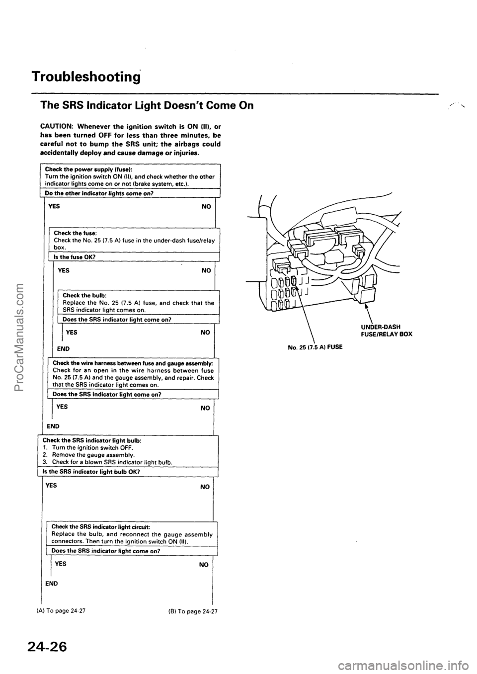 ACURA EL 1997  Service Repair Manual ProCarManuals.com 