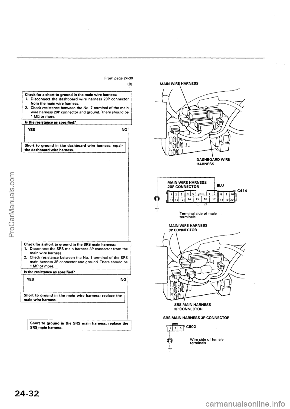 ACURA EL 1997  Service Repair Manual ProCarManuals.com 
