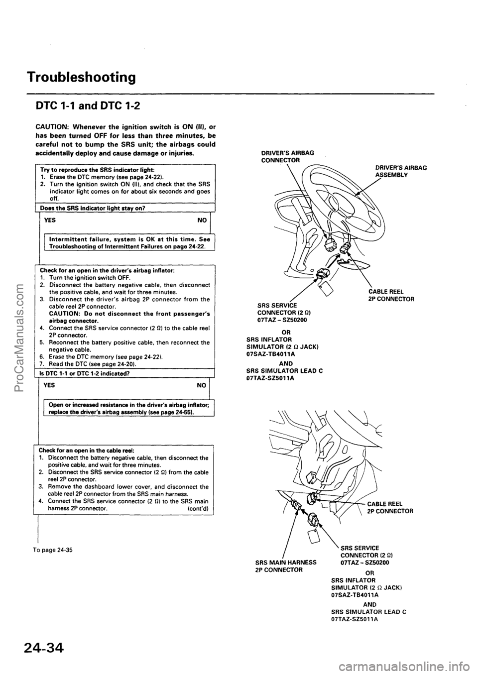 ACURA EL 1997  Service Repair Manual ProCarManuals.com 