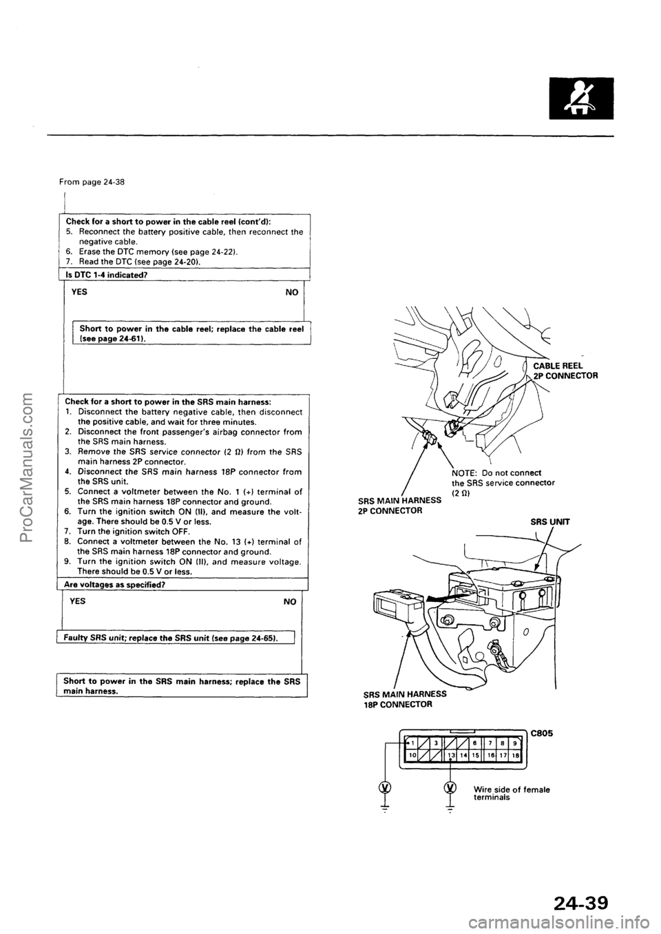 ACURA EL 1997  Service Repair Manual ProCarManuals.com 