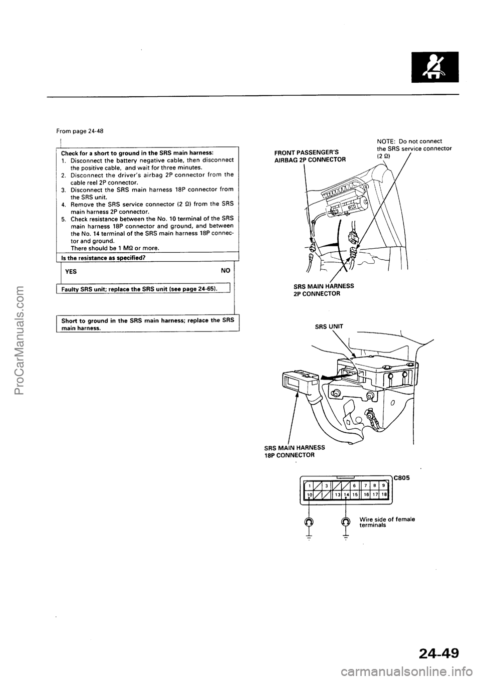 ACURA EL 1997  Service Repair Manual ProCarManuals.com 