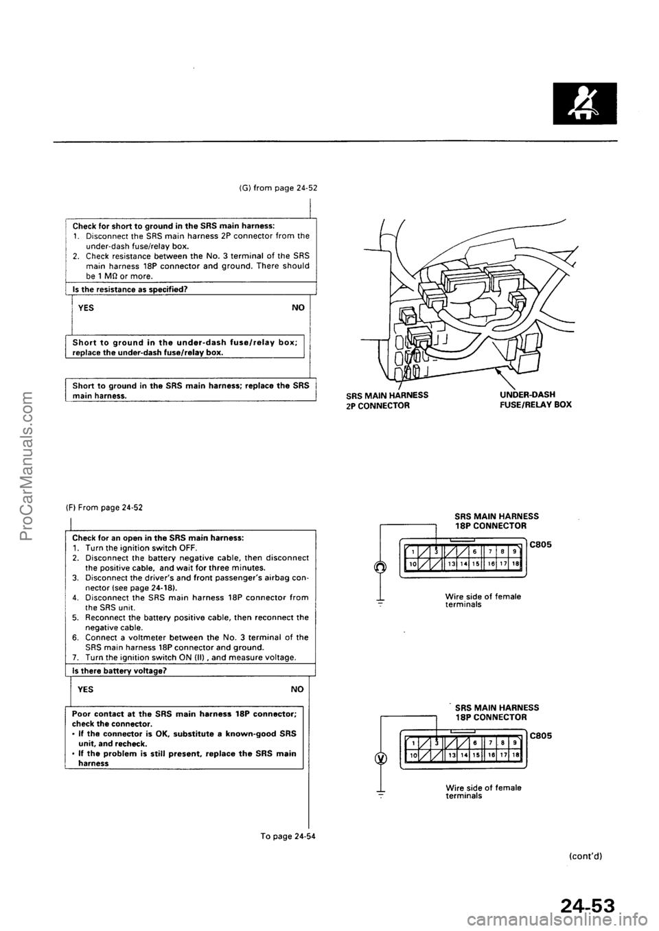 ACURA EL 1997  Service Repair Manual ProCarManuals.com 
