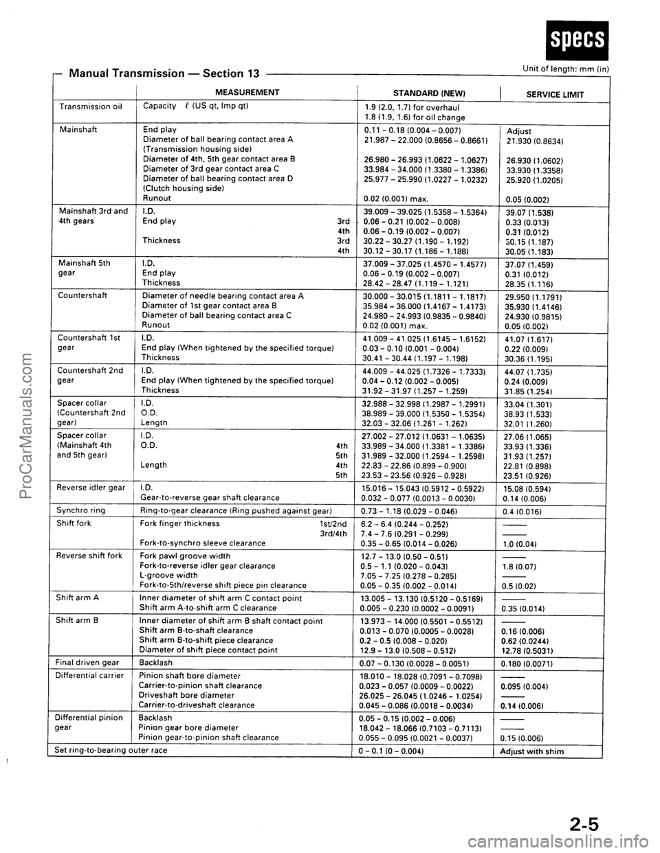ACURA EL 1997  Service User Guide ProCarManuals.com 