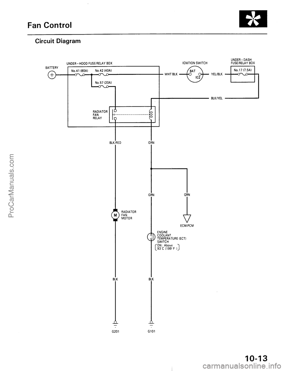 ACURA EL 1997 Service Repair Manual ProCarManuals.com ACURA EL 1997 Service Repair Manual ProCarManuals.com