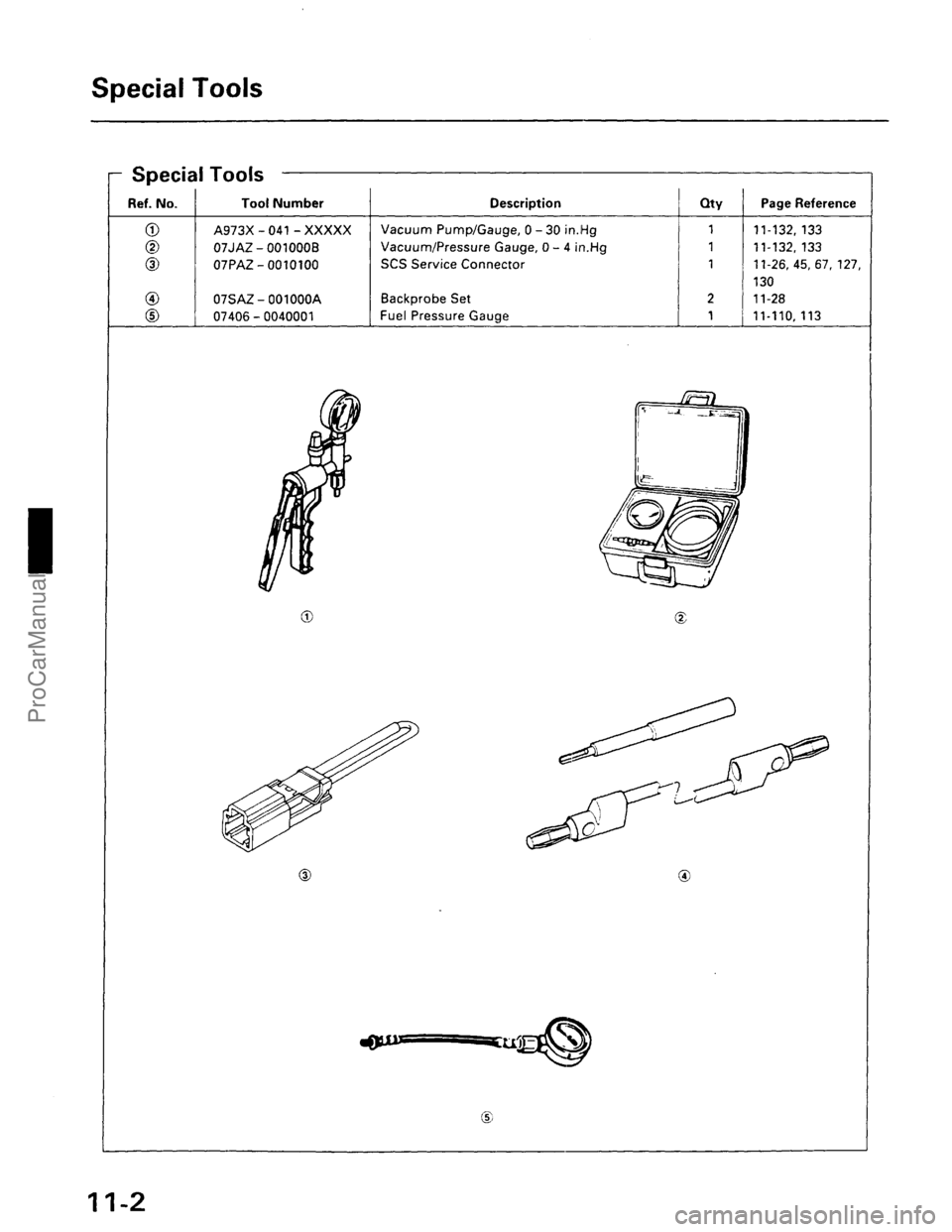 ACURA EL 1997 Service Repair Manual ProCarManuals.com ACURA EL 1997 Service Repair Manual ProCarManuals.com