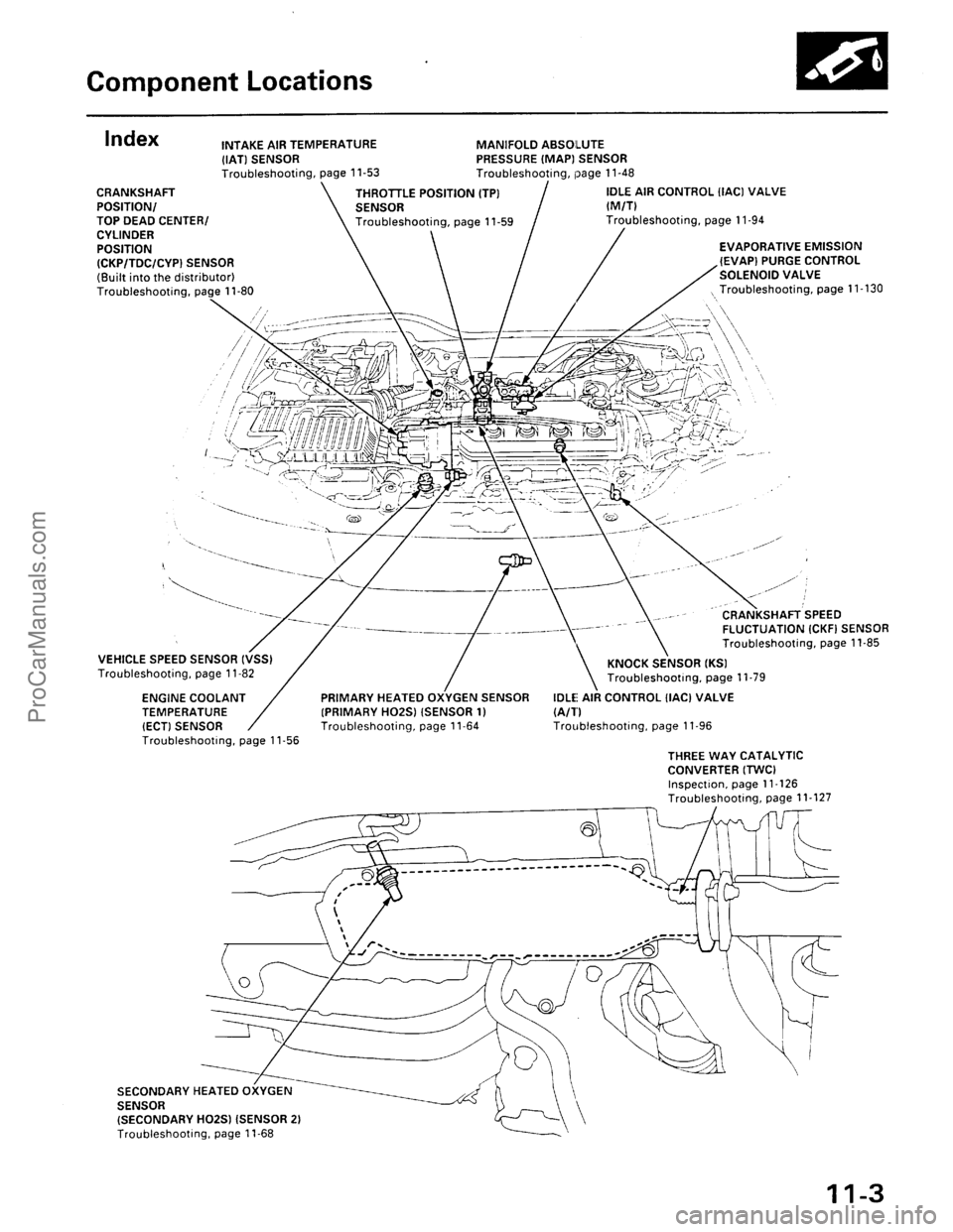 ACURA EL 1997 Service Repair Manual ProCarManuals.com ACURA EL 1997 Service Repair Manual ProCarManuals.com
