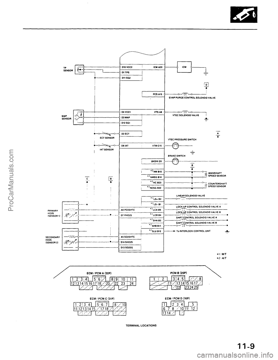 ACURA EL 1997 Service Repair Manual ProCarManuals.com ACURA EL 1997 Service Repair Manual ProCarManuals.com