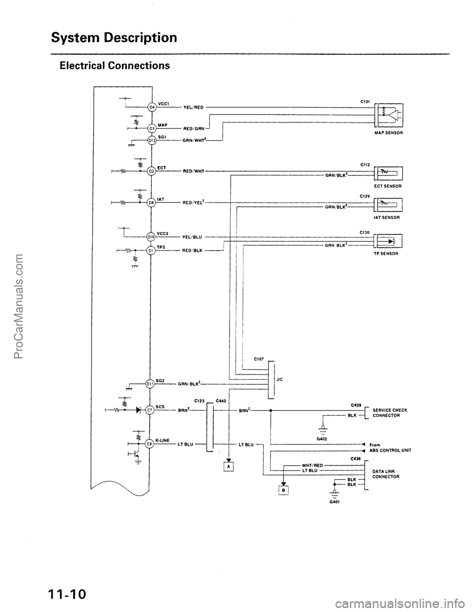 ACURA EL 1997 Service Repair Manual ProCarManuals.com ACURA EL 1997 Service Repair Manual ProCarManuals.com