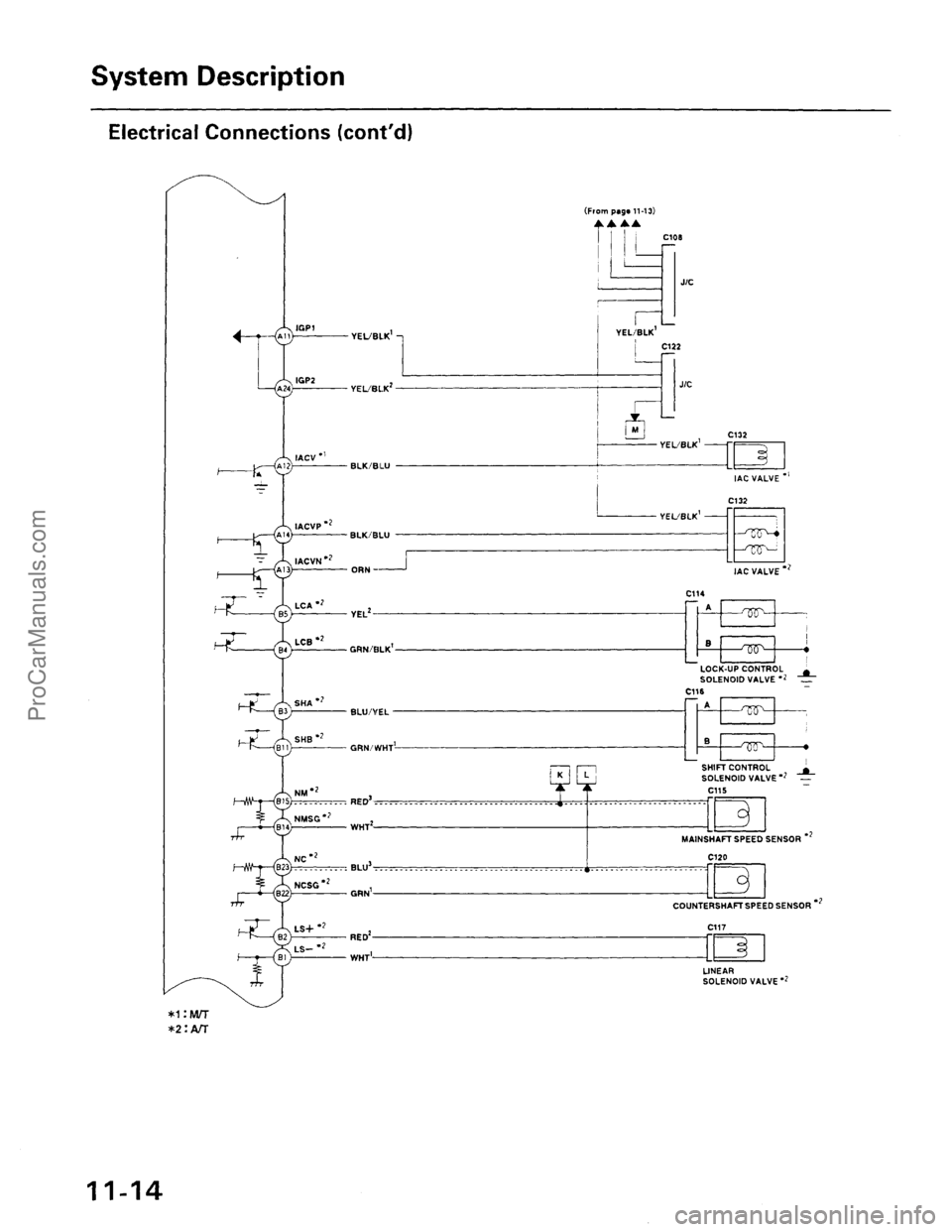 ACURA EL 1997 Service Repair Manual ProCarManuals.com ACURA EL 1997 Service Repair Manual ProCarManuals.com