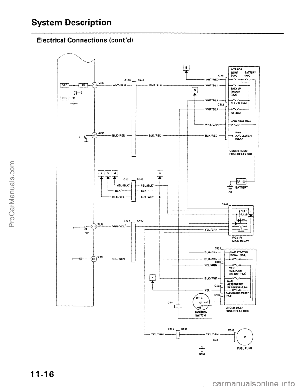 ACURA EL 1997 Service Repair Manual ProCarManuals.com ACURA EL 1997 Service Repair Manual ProCarManuals.com