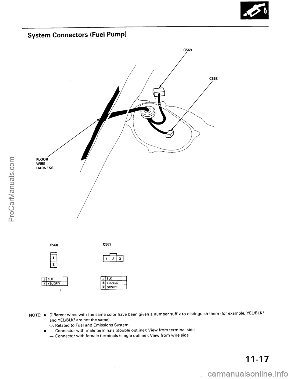 ACURA EL 1997 Service Repair Manual ProCarManuals.com ACURA EL 1997 Service Repair Manual ProCarManuals.com