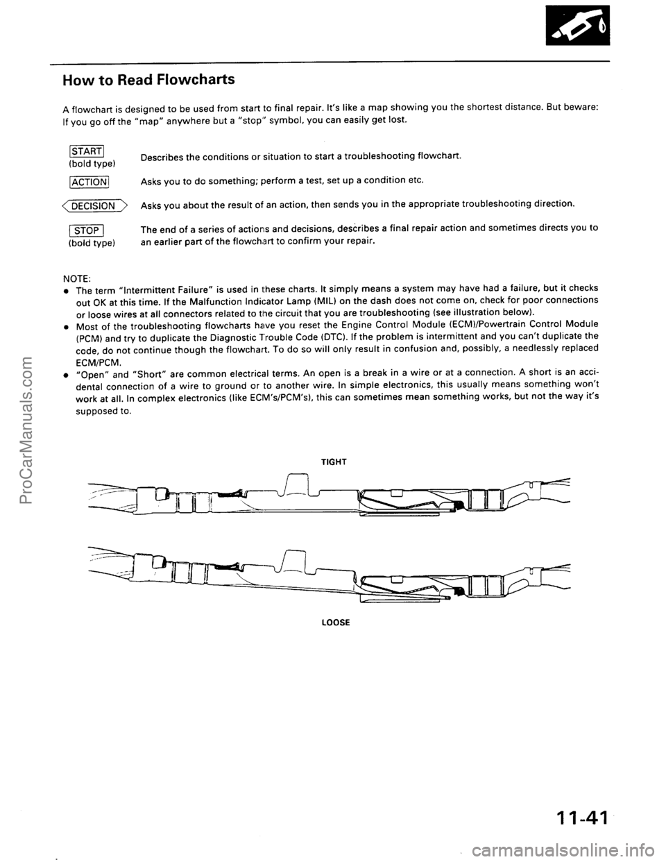 ACURA EL 1997 Service Repair Manual ProCarManuals.com ACURA EL 1997 Service Repair Manual ProCarManuals.com