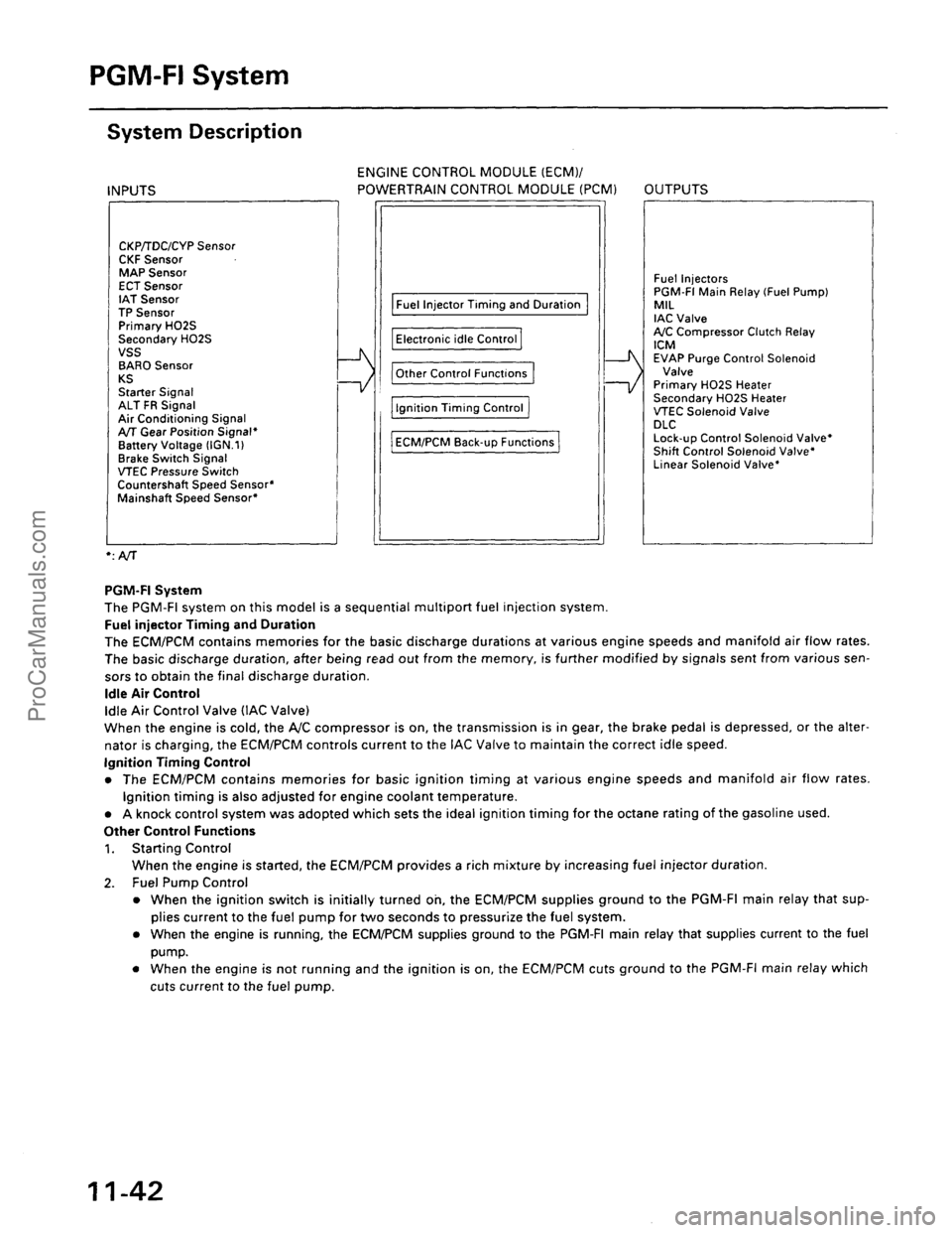 ACURA EL 1997 Service Repair Manual ProCarManuals.com ACURA EL 1997 Service Repair Manual ProCarManuals.com