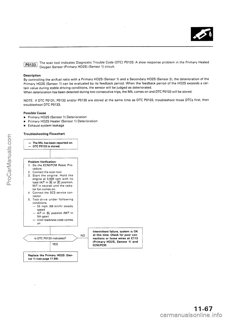 ACURA EL 1997 Service Repair Manual ProCarManuals.com ACURA EL 1997 Service Repair Manual ProCarManuals.com