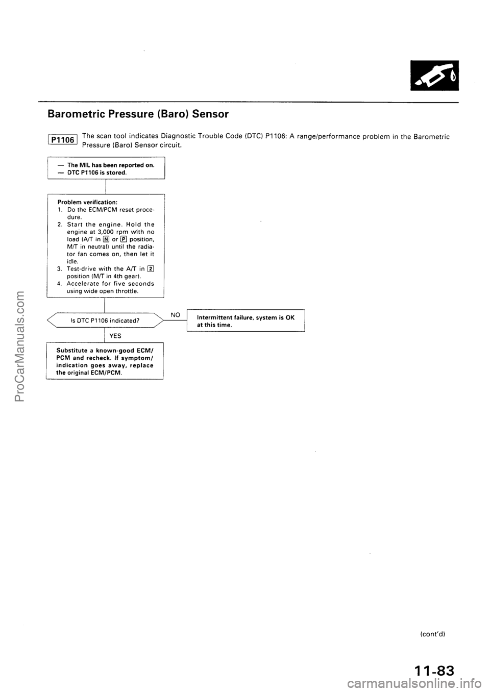 ACURA EL 1997 Service Repair Manual ProCarManuals.com ACURA EL 1997 Service Repair Manual ProCarManuals.com