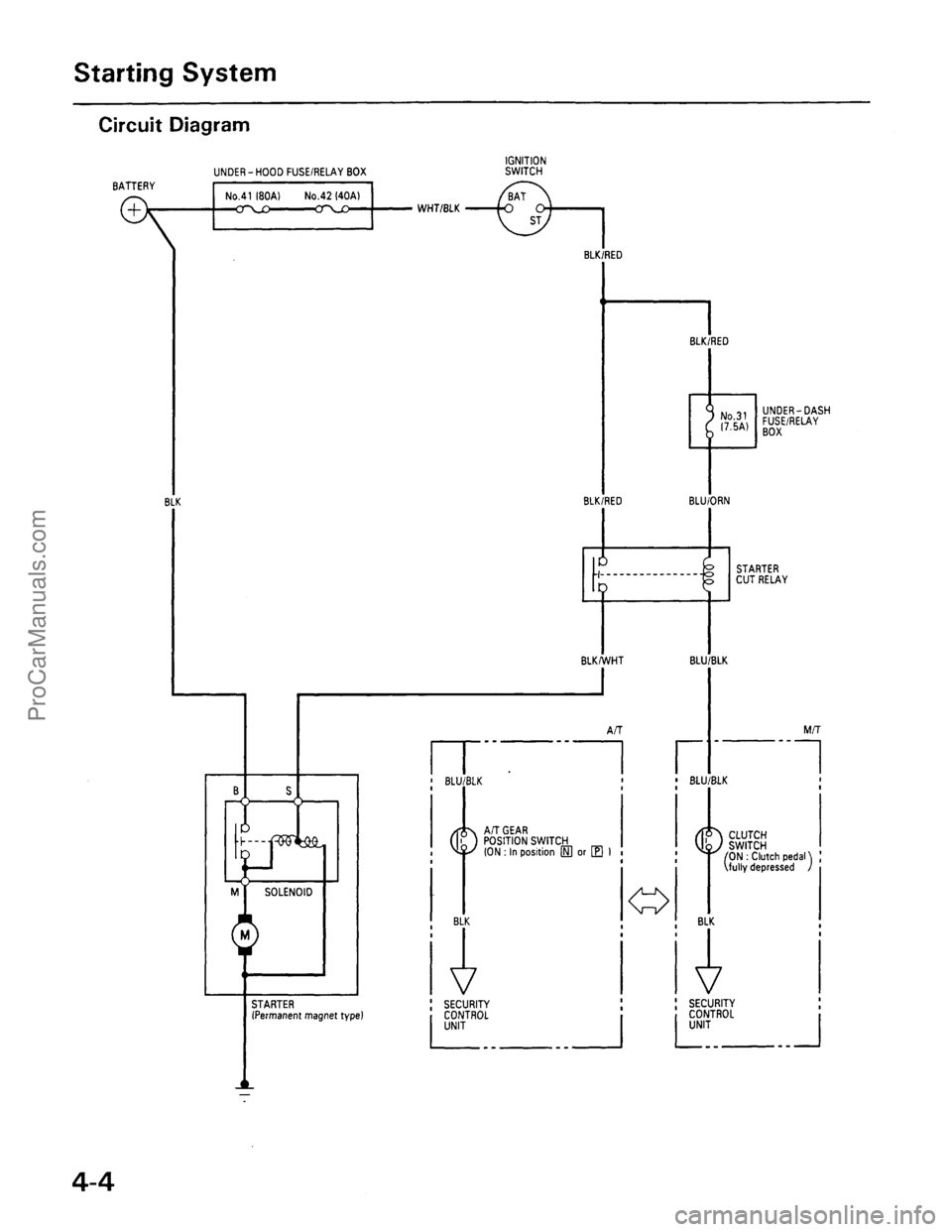 ACURA EL 1997 Service Owners Guide ProCarManuals.com ACURA EL 1997 Service Owners Guide ProCarManuals.com
