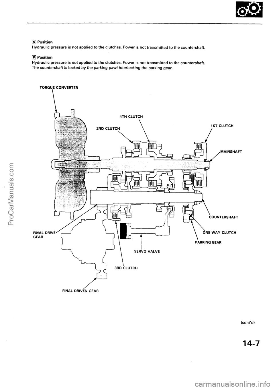 ACURA EL 1997  Service Repair Manual ProCarManuals.com 