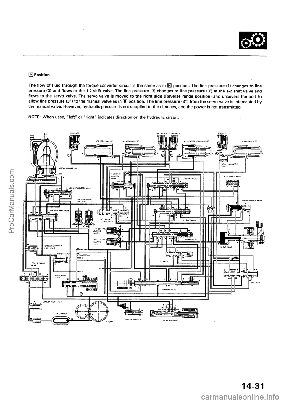 ACURA EL 1997 Service Repair Manual ProCarManuals.com ACURA EL 1997 Service Repair Manual ProCarManuals.com