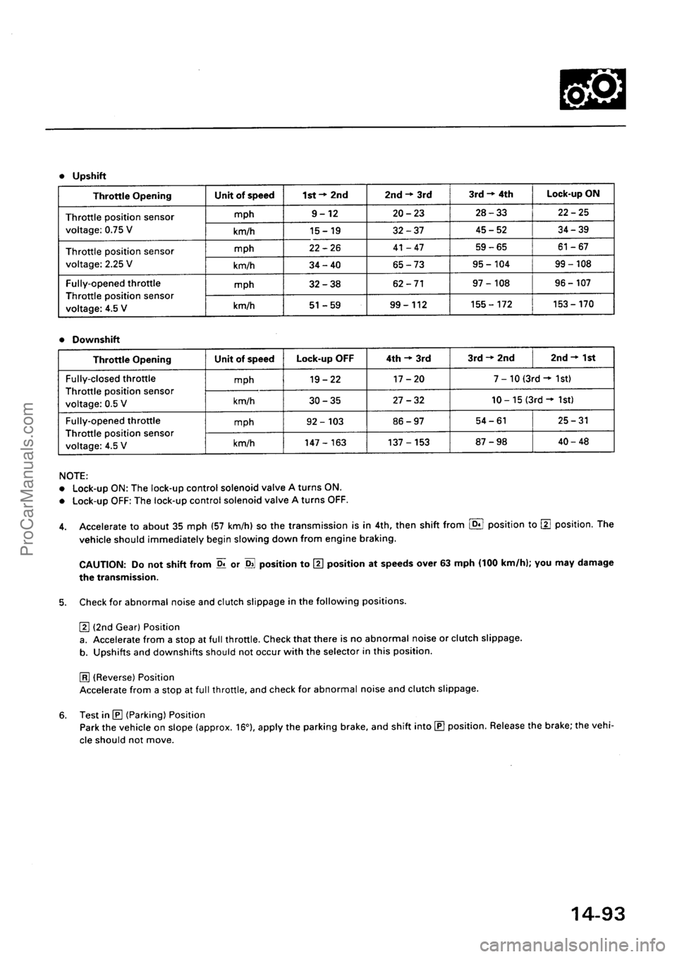 ACURA EL 1997 Service Repair Manual ProCarManuals.com ACURA EL 1997 Service Repair Manual ProCarManuals.com