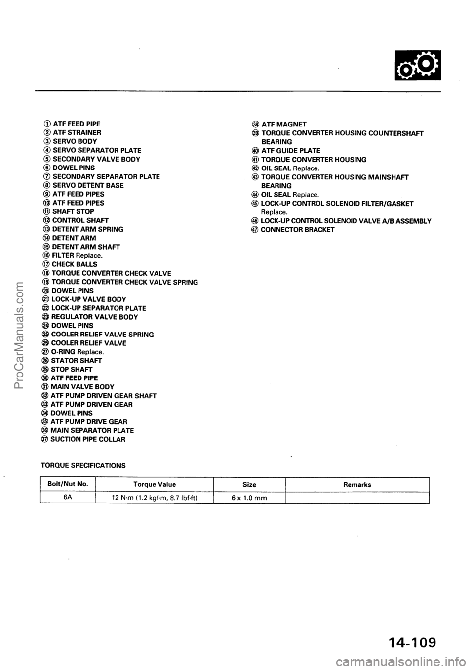 ACURA EL 1997 Service Repair Manual ProCarManuals.com ACURA EL 1997 Service Repair Manual ProCarManuals.com