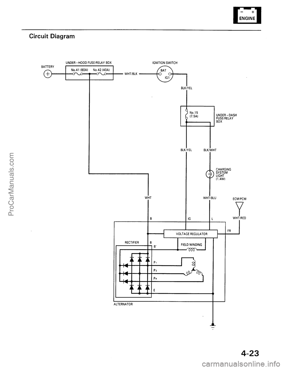 ACURA EL 1997  Service Workshop Manual ProCarManuals.com 
