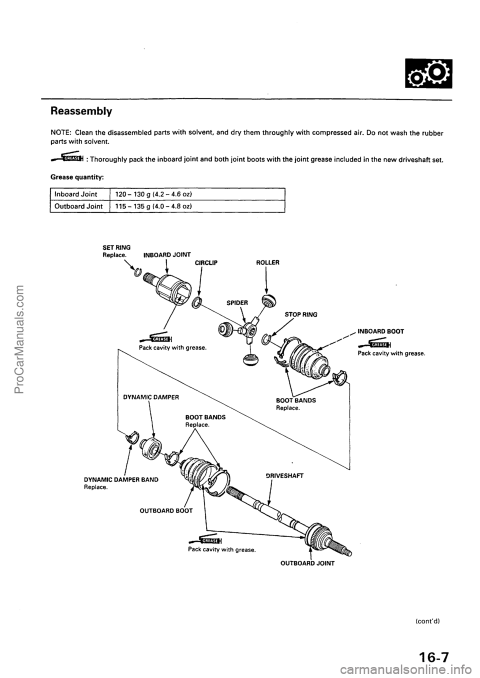 ACURA EL 1997 Service Repair Manual ProCarManuals.com ACURA EL 1997 Service Repair Manual ProCarManuals.com