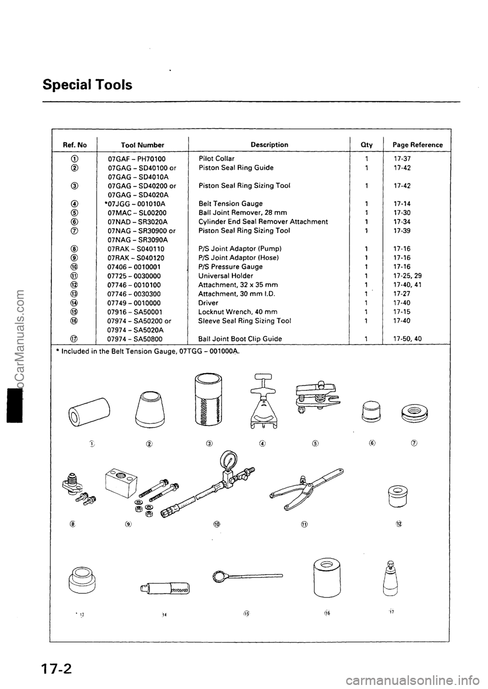 ACURA EL 1997 Service Repair Manual ProCarManuals.com ACURA EL 1997 Service Repair Manual ProCarManuals.com