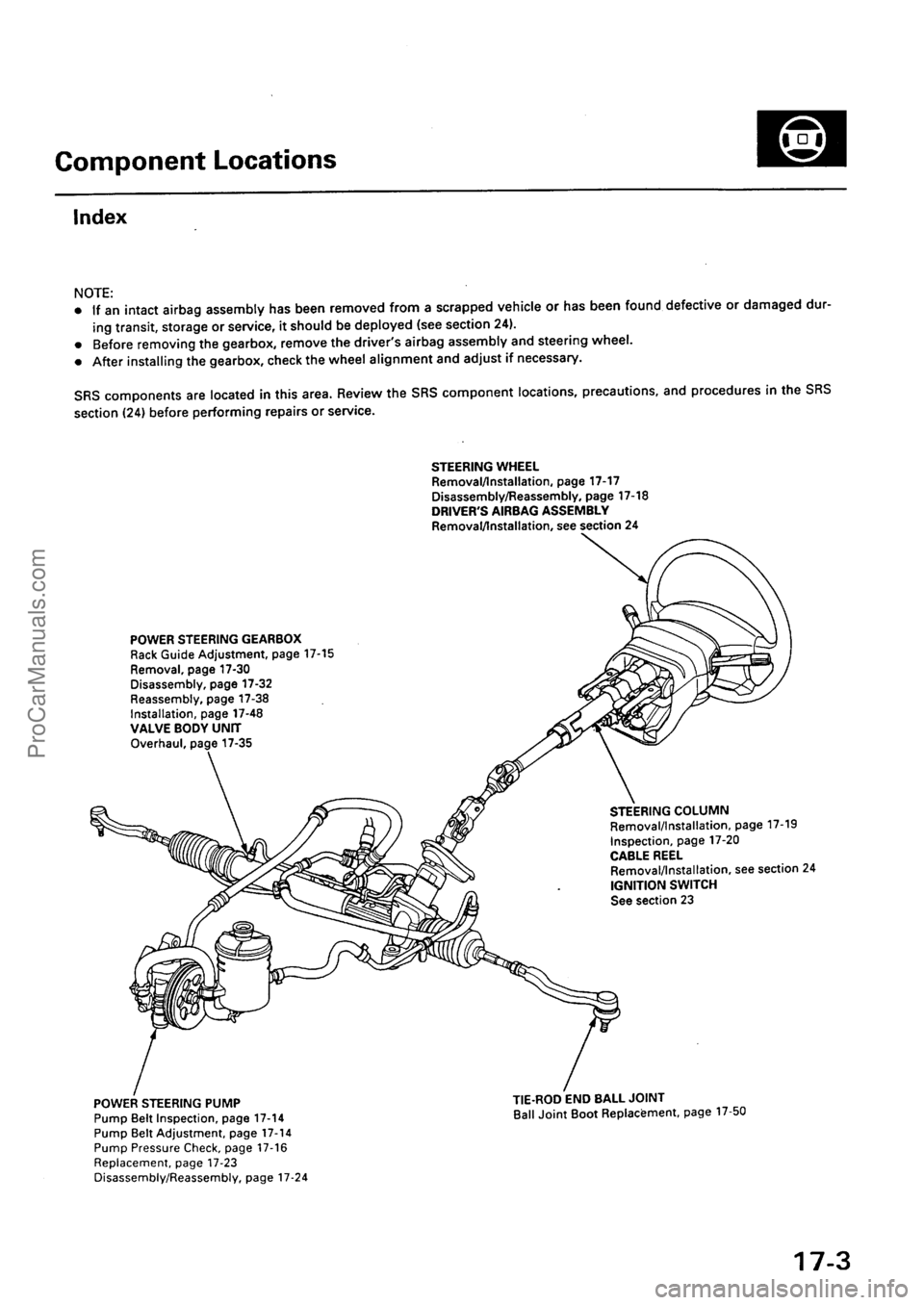 ACURA EL 1997 Service Repair Manual ProCarManuals.com ACURA EL 1997 Service Repair Manual ProCarManuals.com