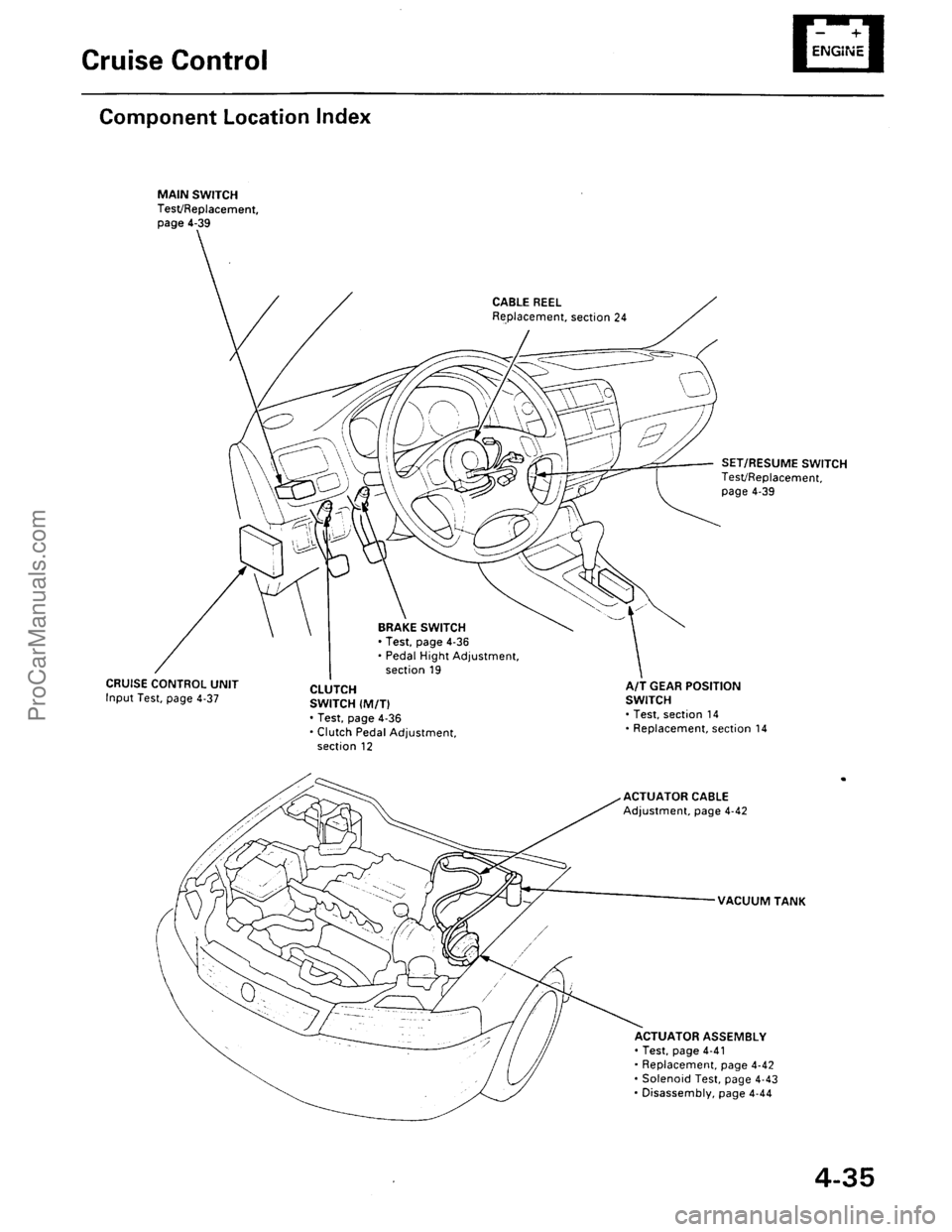 ACURA EL 1997  Service Manual PDF ProCarManuals.com 