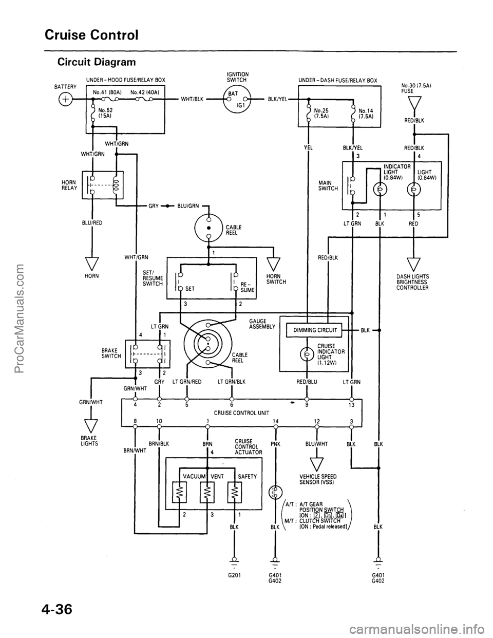 ACURA EL 1997  Service Manual PDF ProCarManuals.com 