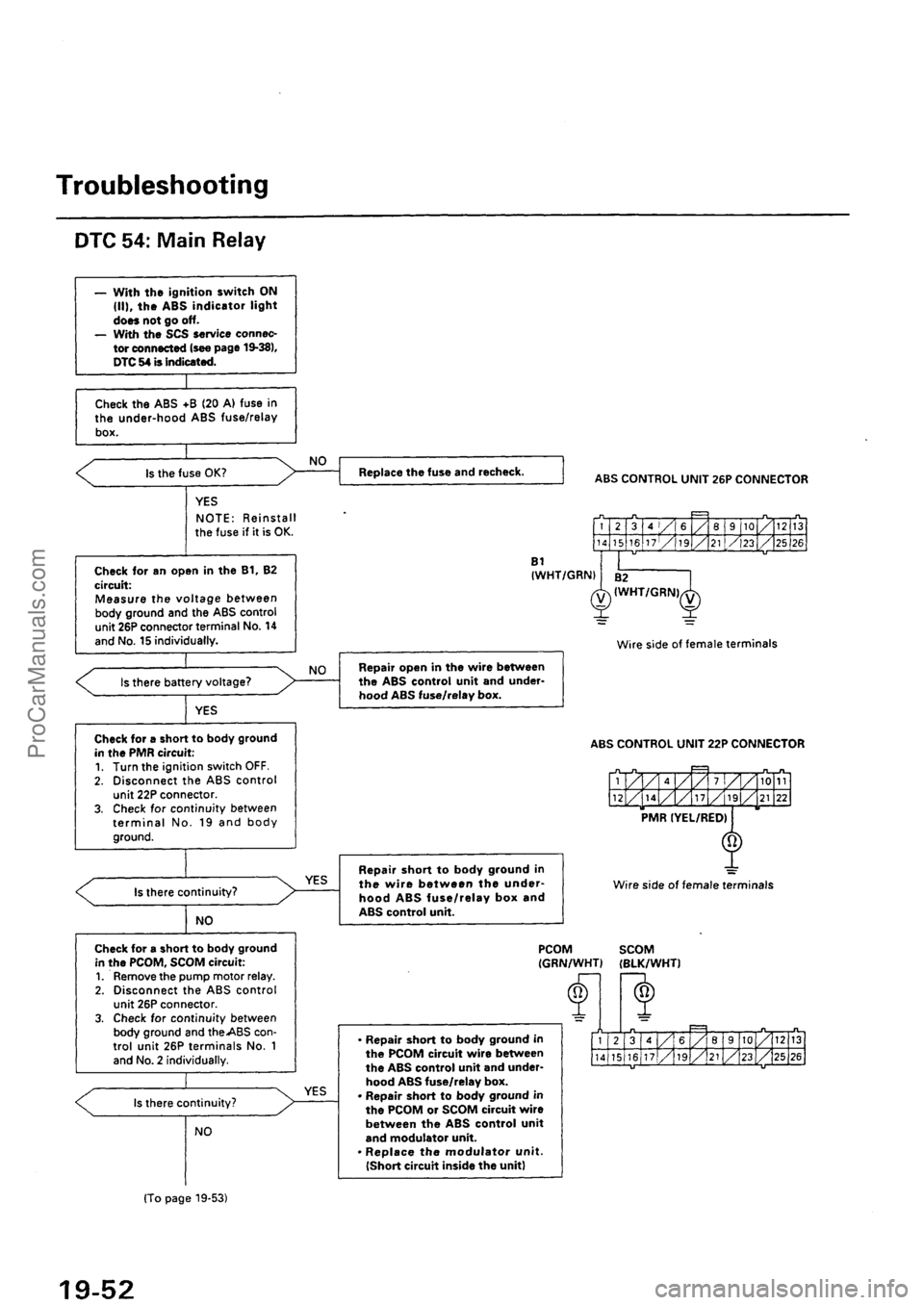 ACURA EL 1997 Service Repair Manual ProCarManuals.com ACURA EL 1997 Service Repair Manual ProCarManuals.com